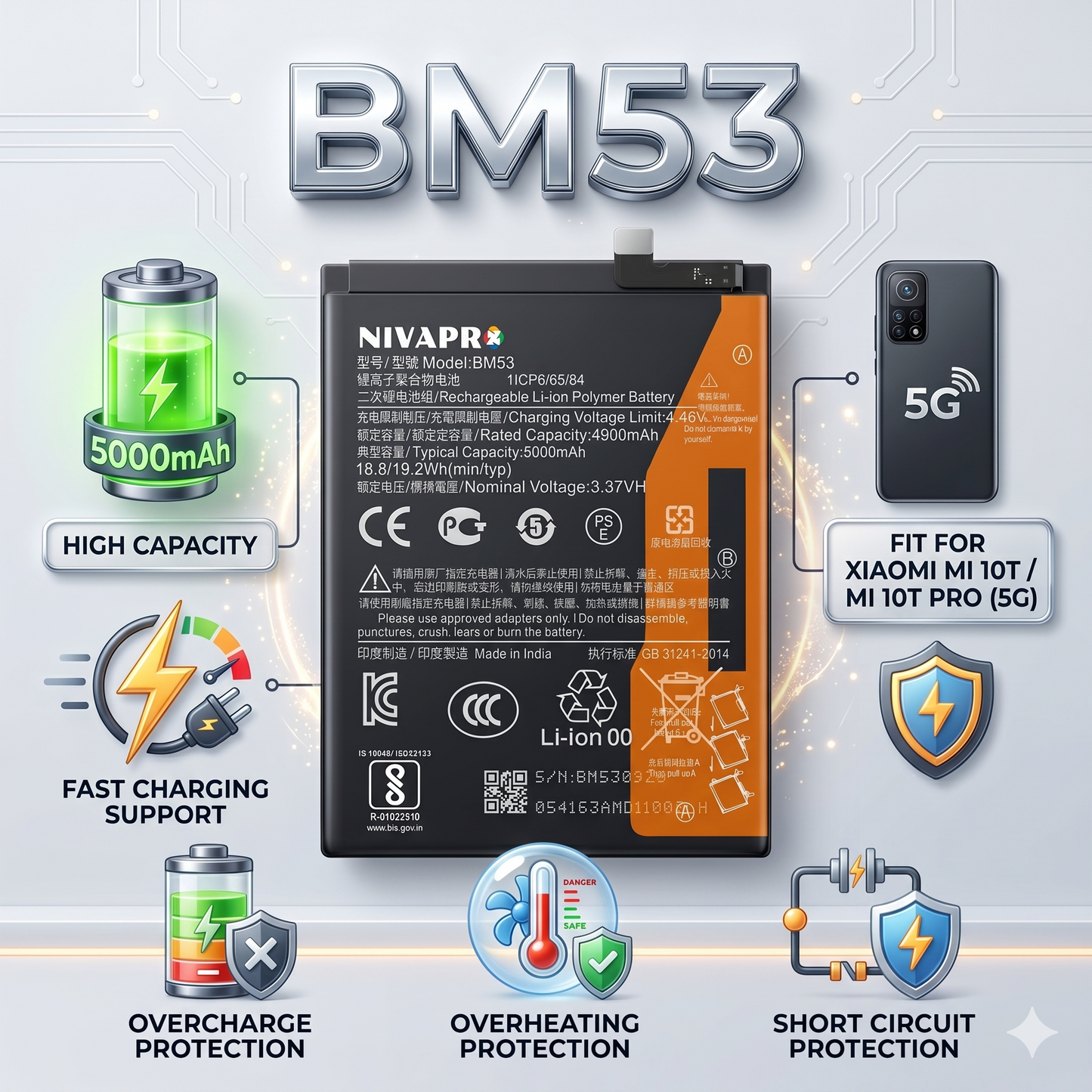 BM53 for Xiaomi Mi 10T, 10T Pro (5G) with Warranty by NIVAPRO 5000mAh