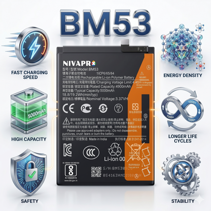 BM53 for Xiaomi Mi 10T, 10T Pro (5G) with Warranty by NIVAPRO 5000mAh