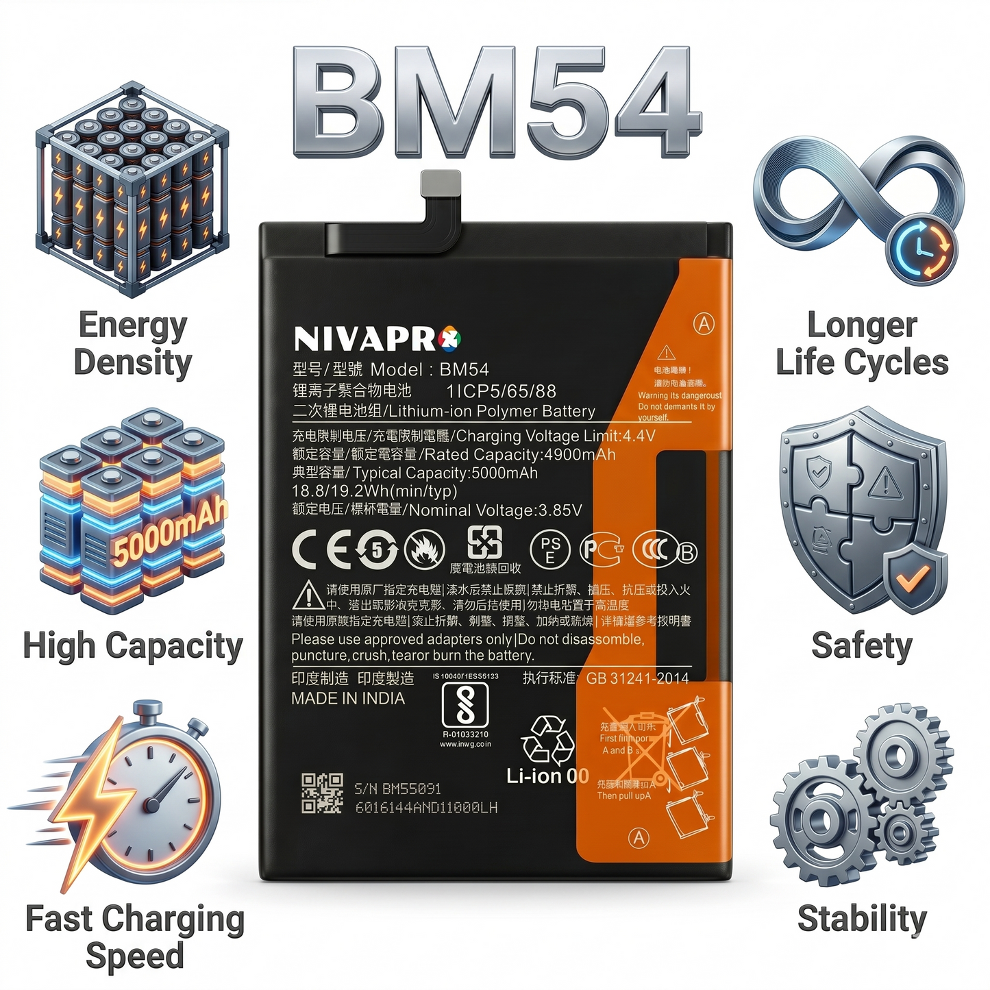 BM54 for  Xiaomi Redmi Note 9T 5G (M2007J22G) and Redmi Note 9 5G  with Warranty by NIVAPRO 5000mAh