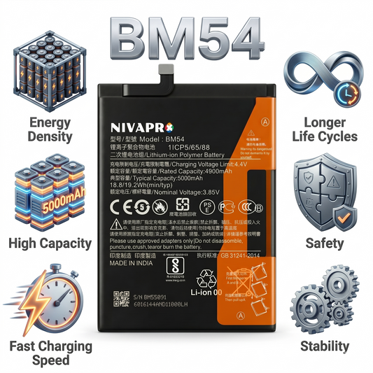 BM54 for  Xiaomi Redmi Note 9T 5G (M2007J22G) and Redmi Note 9 5G  with Warranty by NIVAPRO 5000mAh