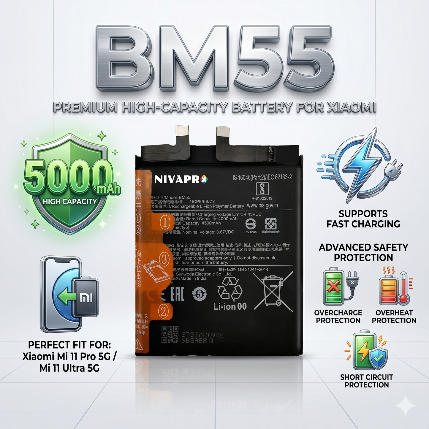 BM55 for Xiaomi Mi 11 Pro 5G and Xiaomi Mi 11 Ultra 5G  with Warranty by NIVAPRO 5000mAh
