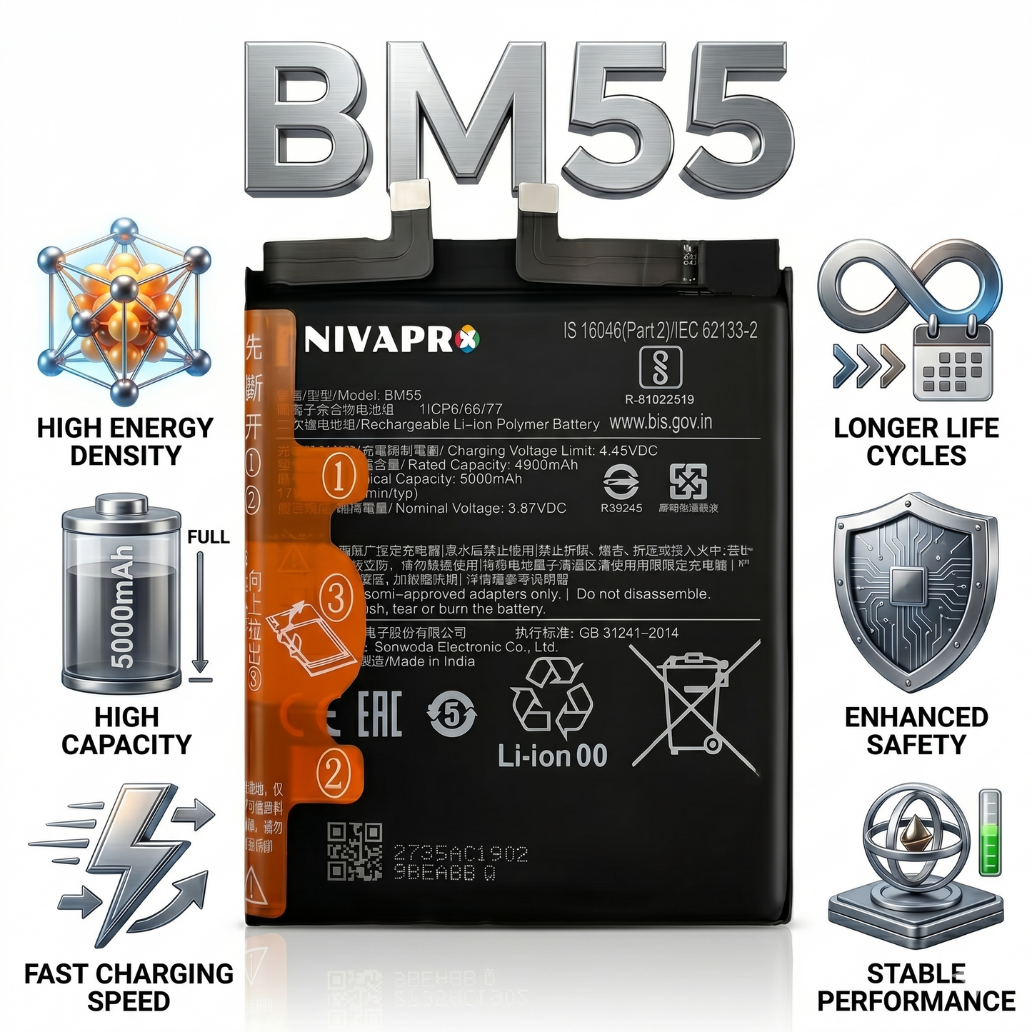 BM55 for Xiaomi Mi 11 Pro 5G and Xiaomi Mi 11 Ultra 5G  with Warranty by NIVAPRO 5000mAh