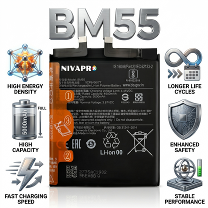 BM55 for Xiaomi Mi 11 Pro 5G and Xiaomi Mi 11 Ultra 5G  with Warranty by NIVAPRO 5000mAh