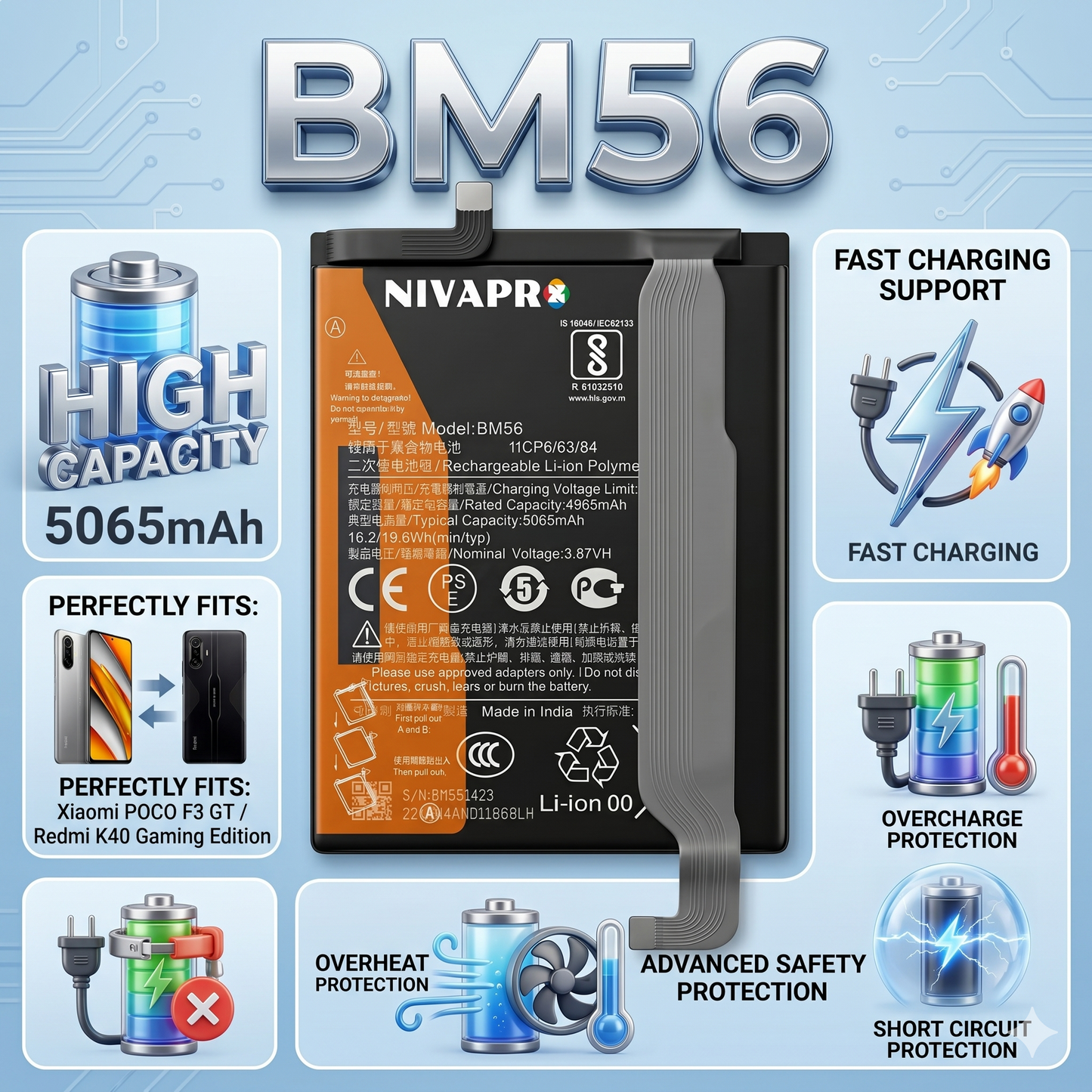BM56 for Xiaomi Poco F3 GT and Redmi K40 Gaming Edition with Warranty by NIVAPRO 5065mAh