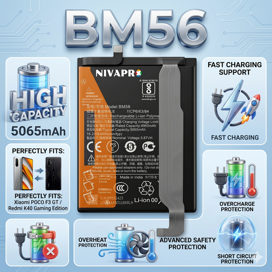 BM56 for Xiaomi Poco F3 GT and Redmi K40 Gaming Edition with Warranty by NIVAPRO 5065mAh
