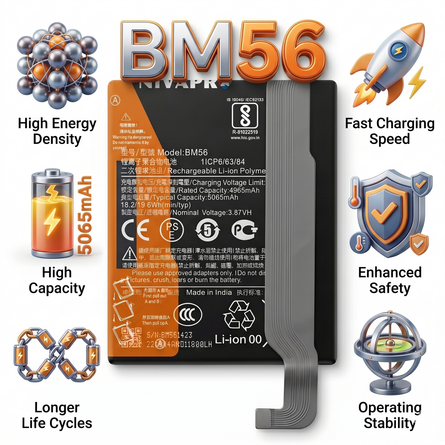 BM56 for Xiaomi Poco F3 GT and Redmi K40 Gaming Edition with Warranty by NIVAPRO 5065mAh