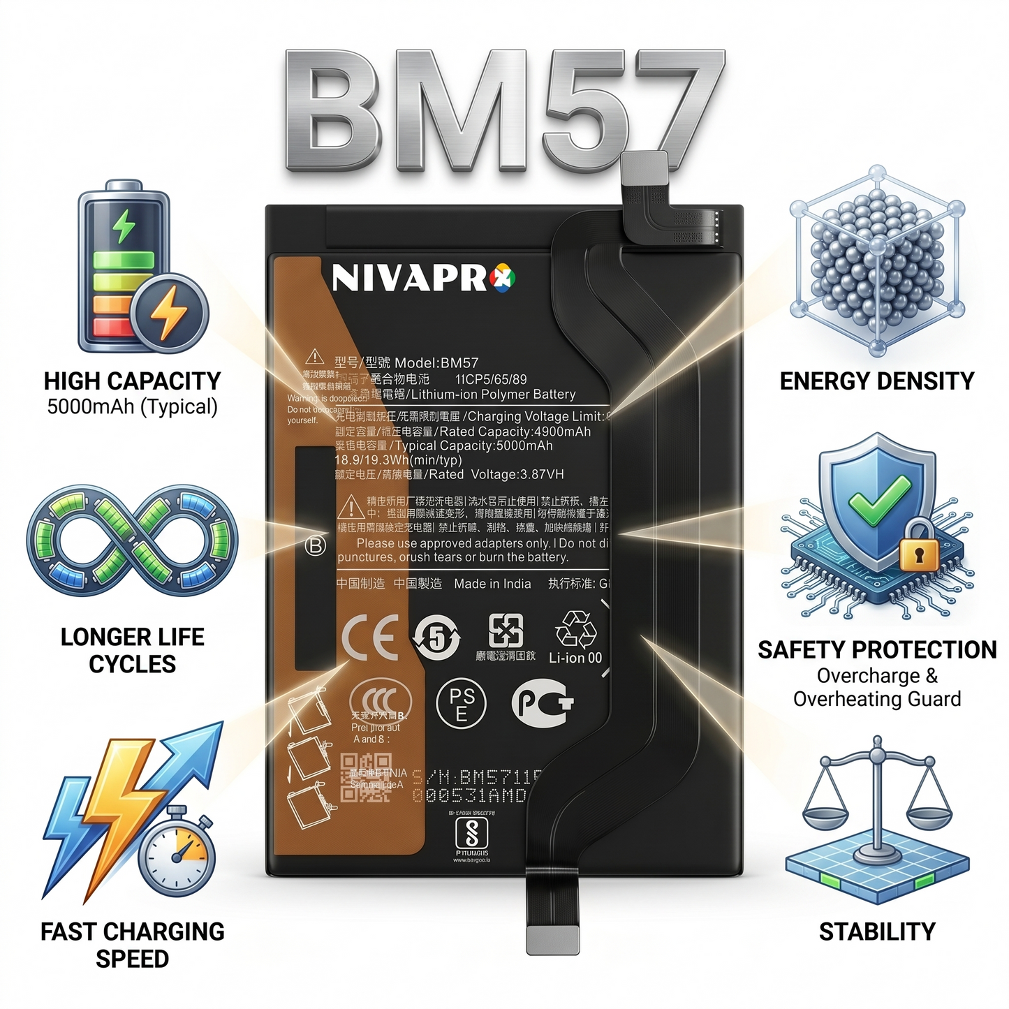 BM57 for Xiaomi Redmi Note 10 Pro and Redmi Note 10 Pro Max POCO X3 with Warranty by NIVAPRO 5000mAh
