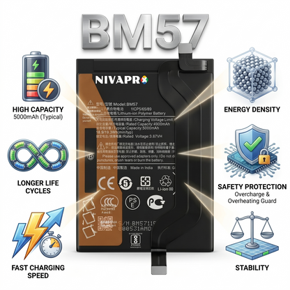 BM57 for Xiaomi Redmi Note 10 Pro and Redmi Note 10 Pro Max POCO X3 with Warranty by NIVAPRO 5000mAh