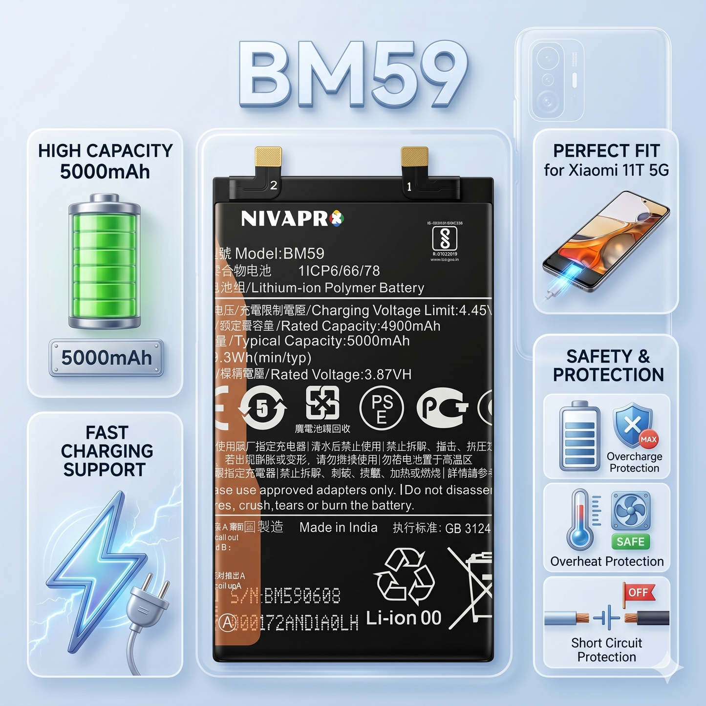 BM59 for Xiaomi 11T 5G with Warranty by NIVAPRO 5000mAh