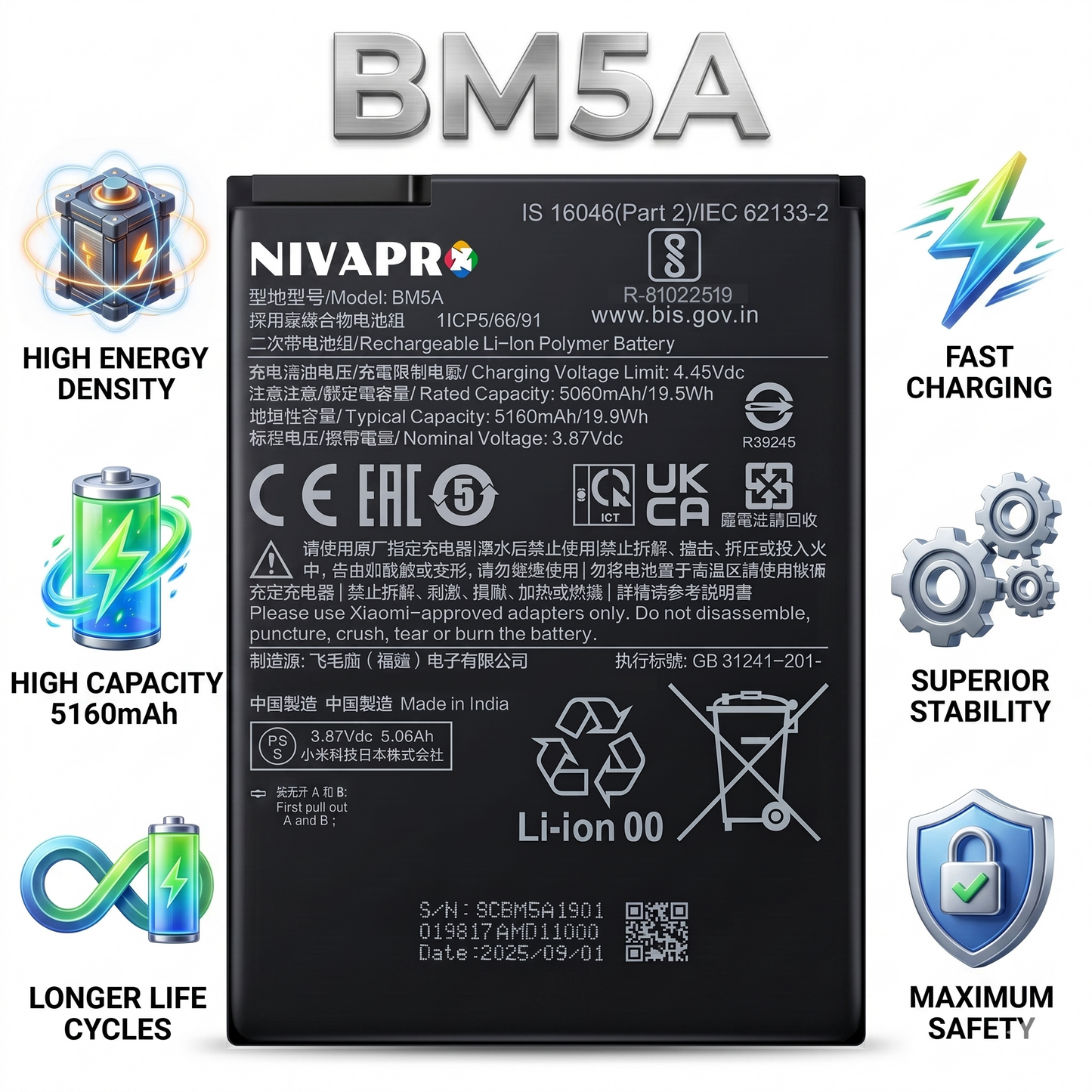 BM5A for Redmi Note 11 Pro 5G | Redmi Note 11 Pro+ 5G 21091116I, 2201116SG with Warranty by NIVAPRO 5160mAh