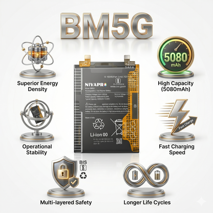 BM5G for Xiaomi Redmi K50i 5G, Redmi Note 11T Pro, and Poco X4 GT with Warranty by NIVAPRO 5080mAh