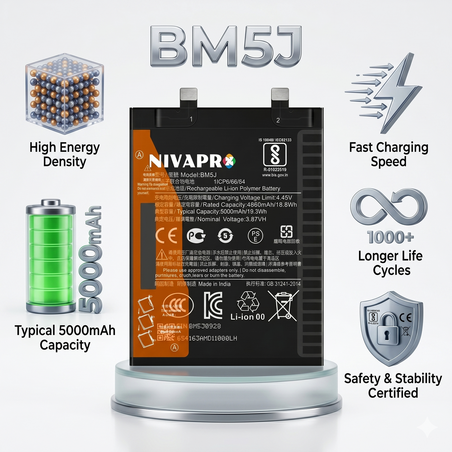 BM5J for Xiaomi Redmi K50 Ultra, Xiaomi 12T, and 12T Pro with Warranty by NIVAPRO 5000mAh