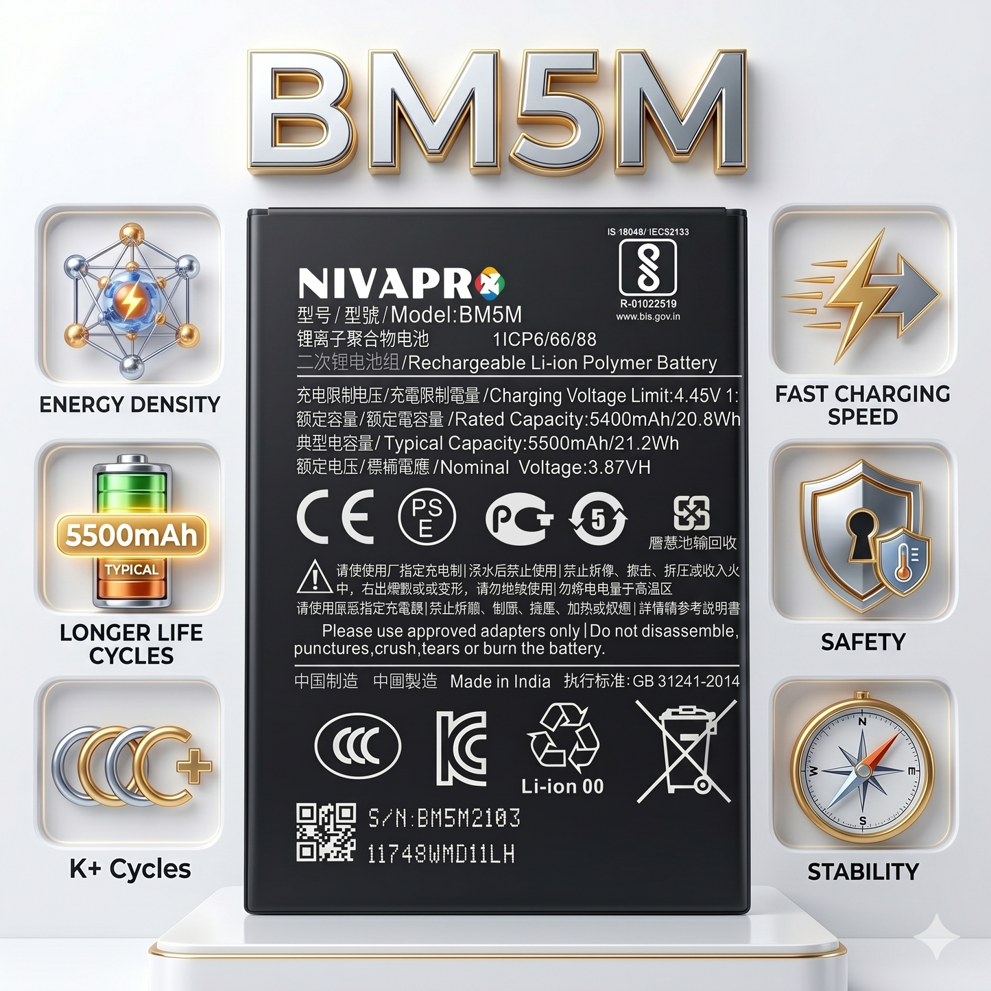 BM5M for Xiaomi Redmi K60 Ultra with Warranty by NIVAPRO 5500mAh