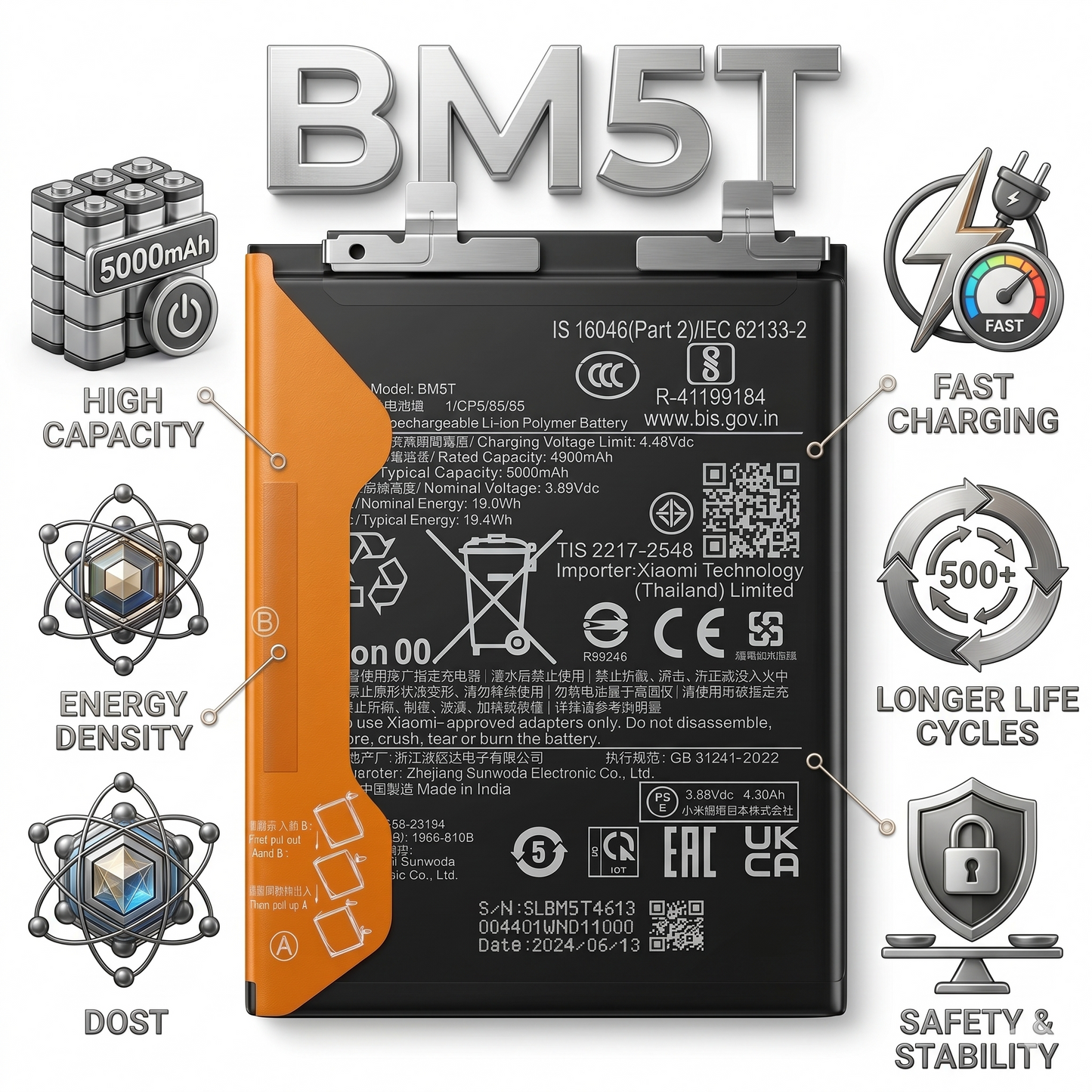 BM5T for Xiaomi Poco X6 Pro 5G with Warranty by NIVAPRO 5000mAh