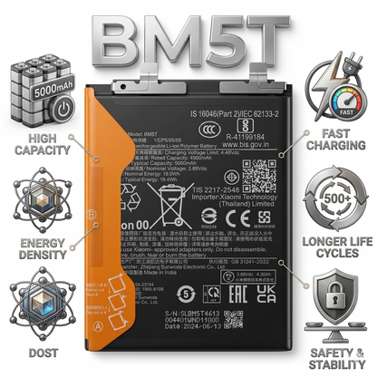 BM5T for Xiaomi Poco X6 Pro 5G with Warranty by NIVAPRO 5000mAh