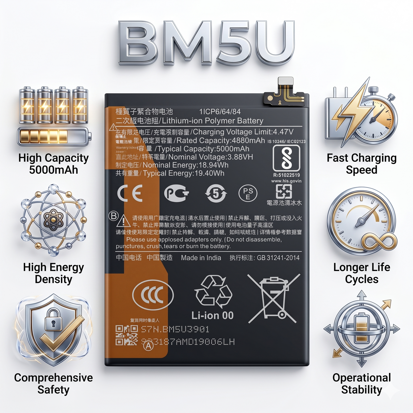 BM5U for Xiaomi Redmi Note 13 Pro+ 5G with Warranty by NIVAPRO 5000mAh