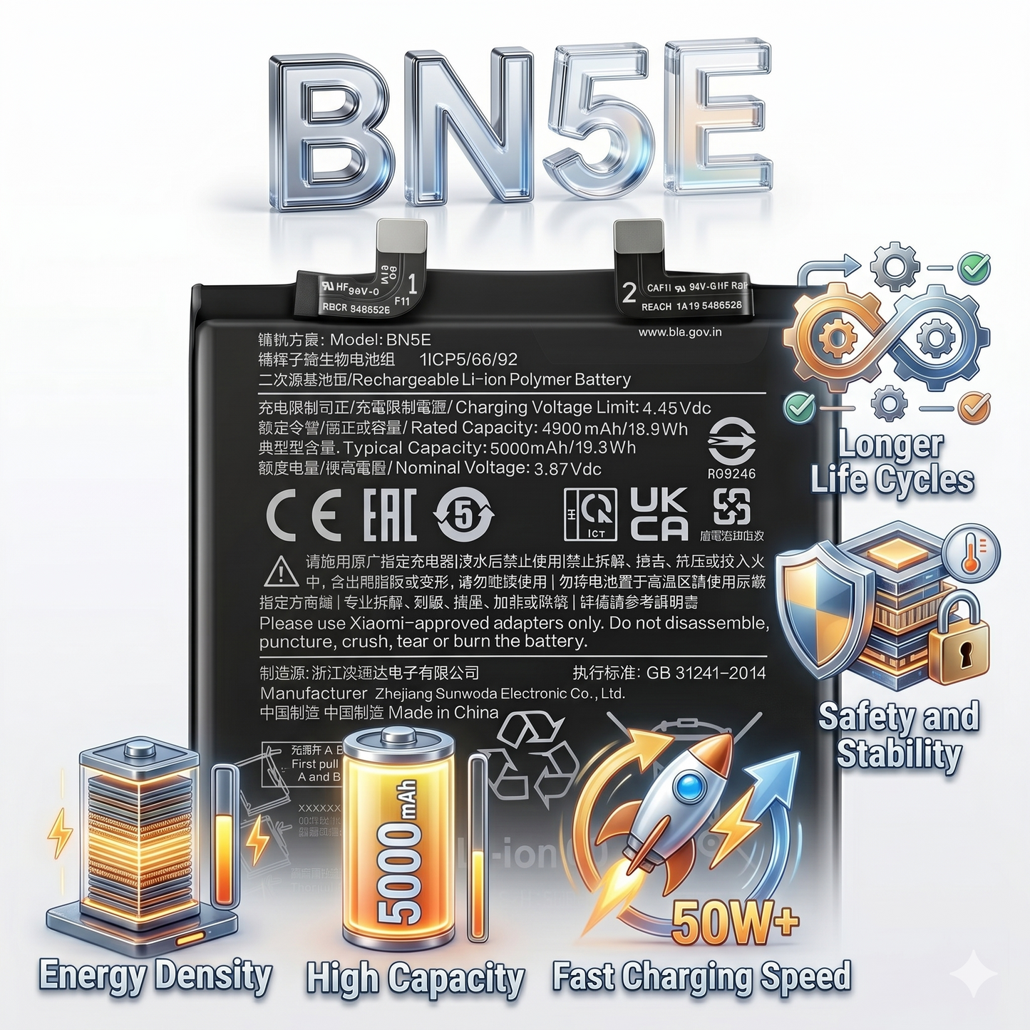 BN5E for  Xiaomi Redmi Note 11 Pro 5G and POCO X4 Pro 5G with Warranty by NIVAPRO 5000mAh
