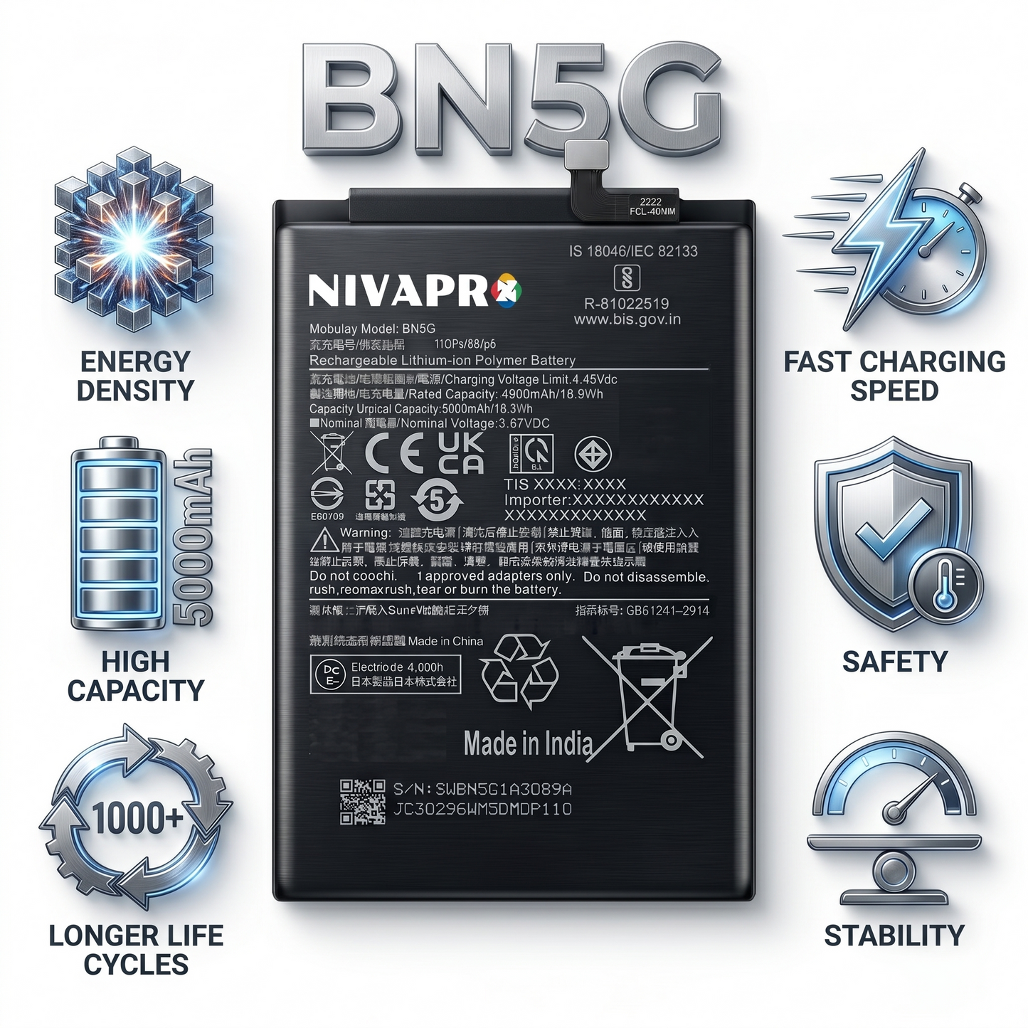BN5G for Xiaomi Redmi 10A and Redmi 10C with Warranty by NIVAPRO 5000mAh