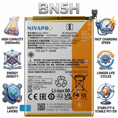 BN5H for  Poco M4 5G, Poco M5, and Redmi Note 11 E | Redmi 10 with Warranty by NIVAPRO 5000mAh