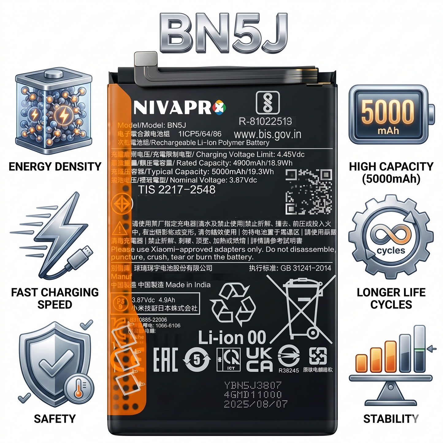 BN5J for Xiaomi Redmi Note 12 5G, 12T Pro 5G, and POCO X5 5G with Warranty by NIVAPRO 5000mAh