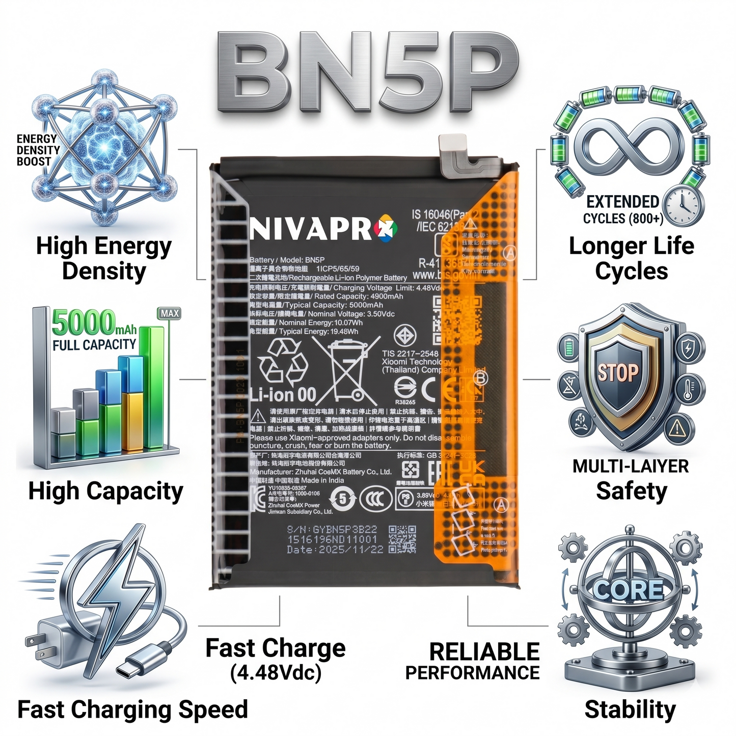 BN5P for Xiaomi Redmi Note 13 5G and Redmi Note 13 4G with Warranty by NIVAPRO 5000mAh