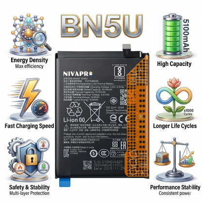 BN5U for Xiaomi Redmi Note 14 5G and Poco M7 Pro with Warranty by NIVAPRO 5100mAh