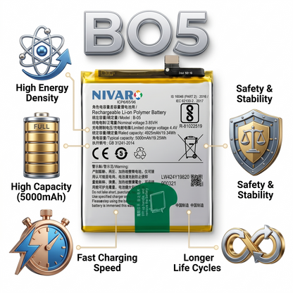 BO5 B-O5 for  Vivo Y20 | Y20i | Y20G | Y20A | Y12  5000mAh Battery with warranty by NIVAPRO