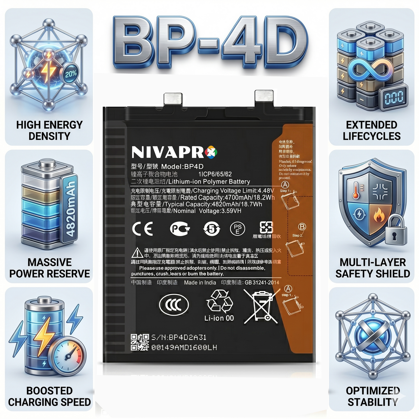 BP4D  Compatible for Xiaomi Redmi 13 Pro 5g 4820mAh with Warranty by NIVAPRO