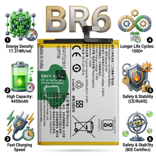 BR6 B-R6 for Vivo iQ00 Neo 855 4450mAh Battery with warranty by NIVAPRO