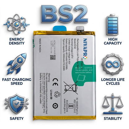 BS2 B-S2 for Vivo Y33S V2109  5000mAh Battery with warranty by NIVAPRO