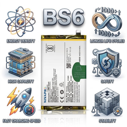 BS6 (B-S6) for Vivo T1 5G, IQOO Z5, IQOO Z5X  smartphone 5000mAh Battery with warranty by NIVAPRO