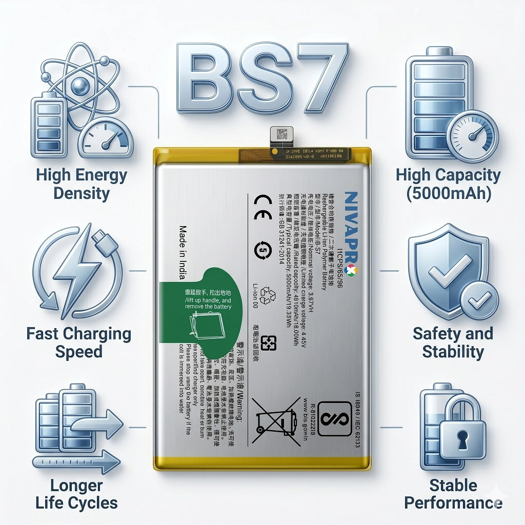 BS7 (B-S7) for Vivo Y15a V2134 | Y15s | V2120 | V2147 | Y01 V2166 smartphone 5000mAh Battery with warranty by NIVAPRO