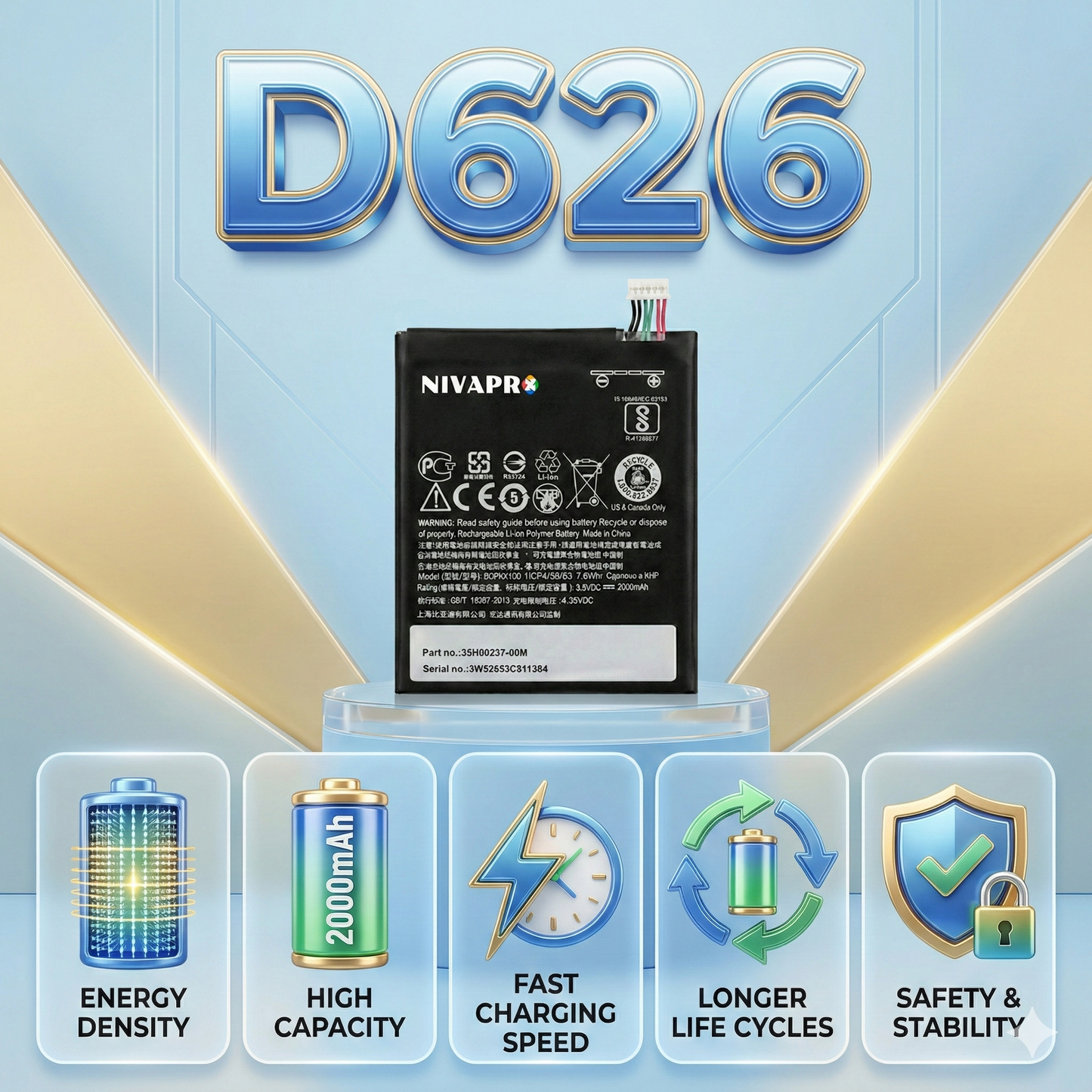 HTC D626 for HTC Desire 626  Compatible Battery  Replacement Battery by NIVAPRO