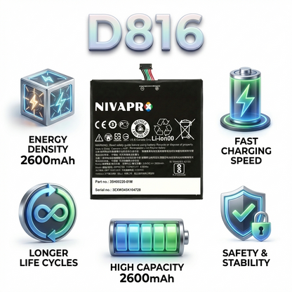HTC D816 HTC Desire 816  High-Quality Compatible Replacement Battery by NIVAPRO