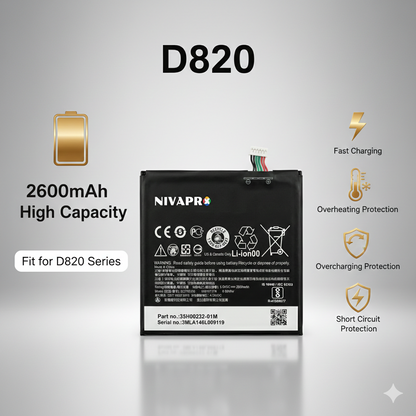 HTC D820 Desire 820 Battery – Safe Charging, Durable & Long-Lasting By NIVAPRO