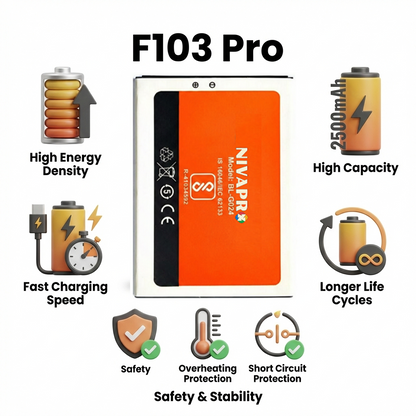 F103 Pro Original BL-G024A Battery compatible for GIONEE  2500mAh by NIVAPRO