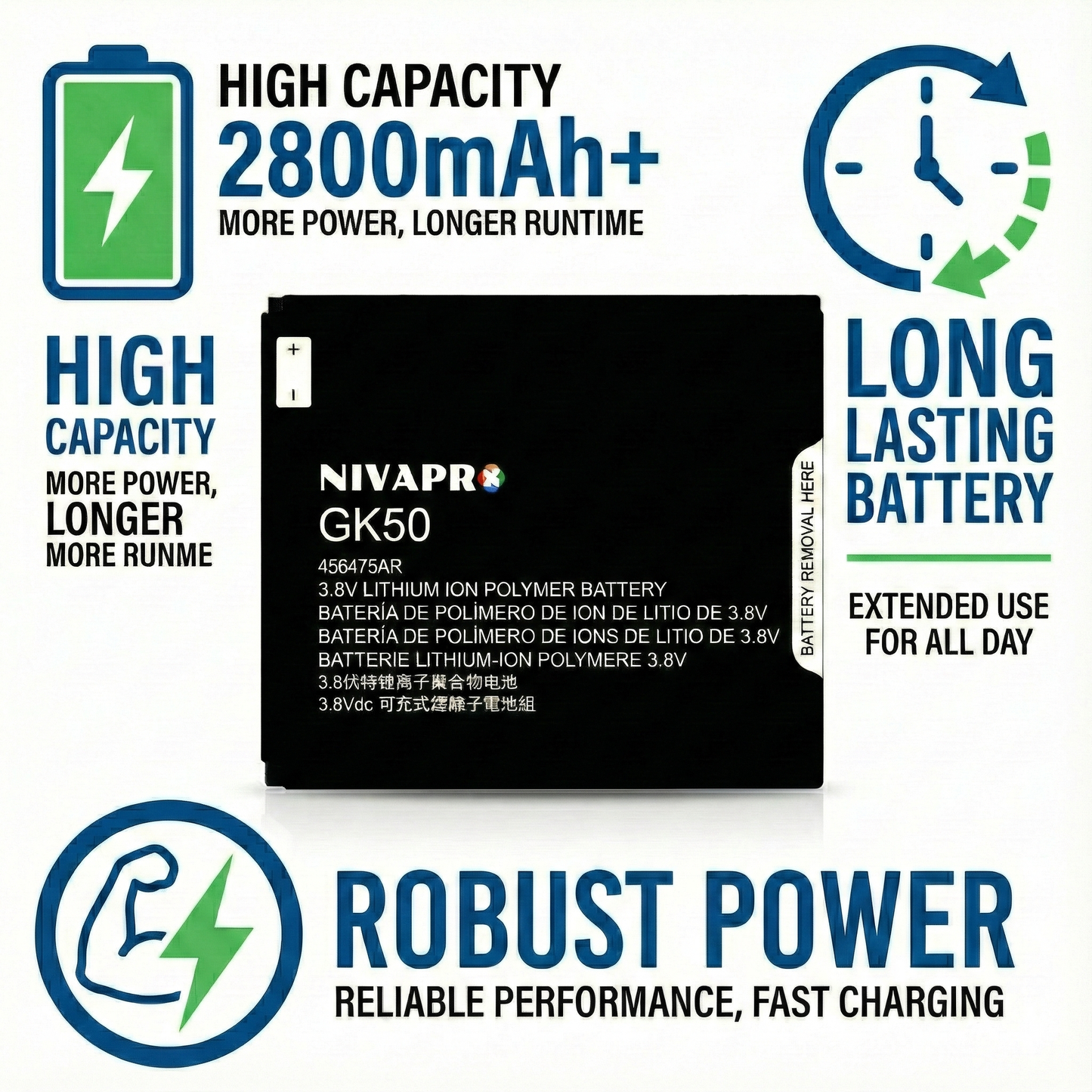 NIVAPRO GK50 FOR Moto E3 POWER/XT1706  2800mAh, 3.7v