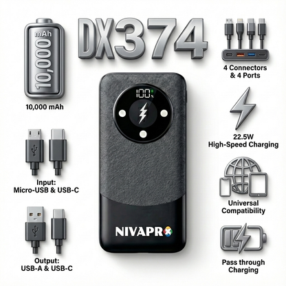 NIVAPRO 10000mAh Power Bank with 22.5W ultrafast Charging, Pass-Through Support, in-Built connectors, Airline Approved, Digital% Display.