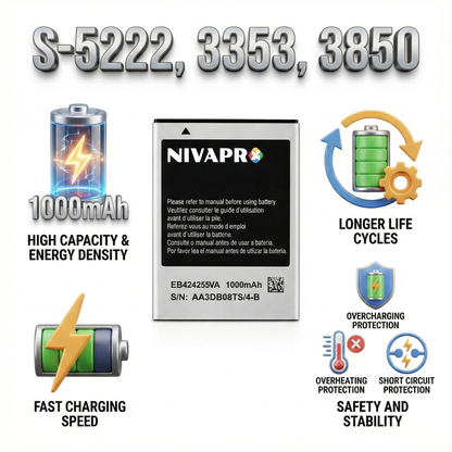 Original S-5222 Compatible for Samsung S-5222,S3353 S3850 Galaxy Chat Star 3 Duos EB-424255 Galaxy Chat Star 3 with 1000mAh 3.7v 3.70wh Battery by NIVAPRO