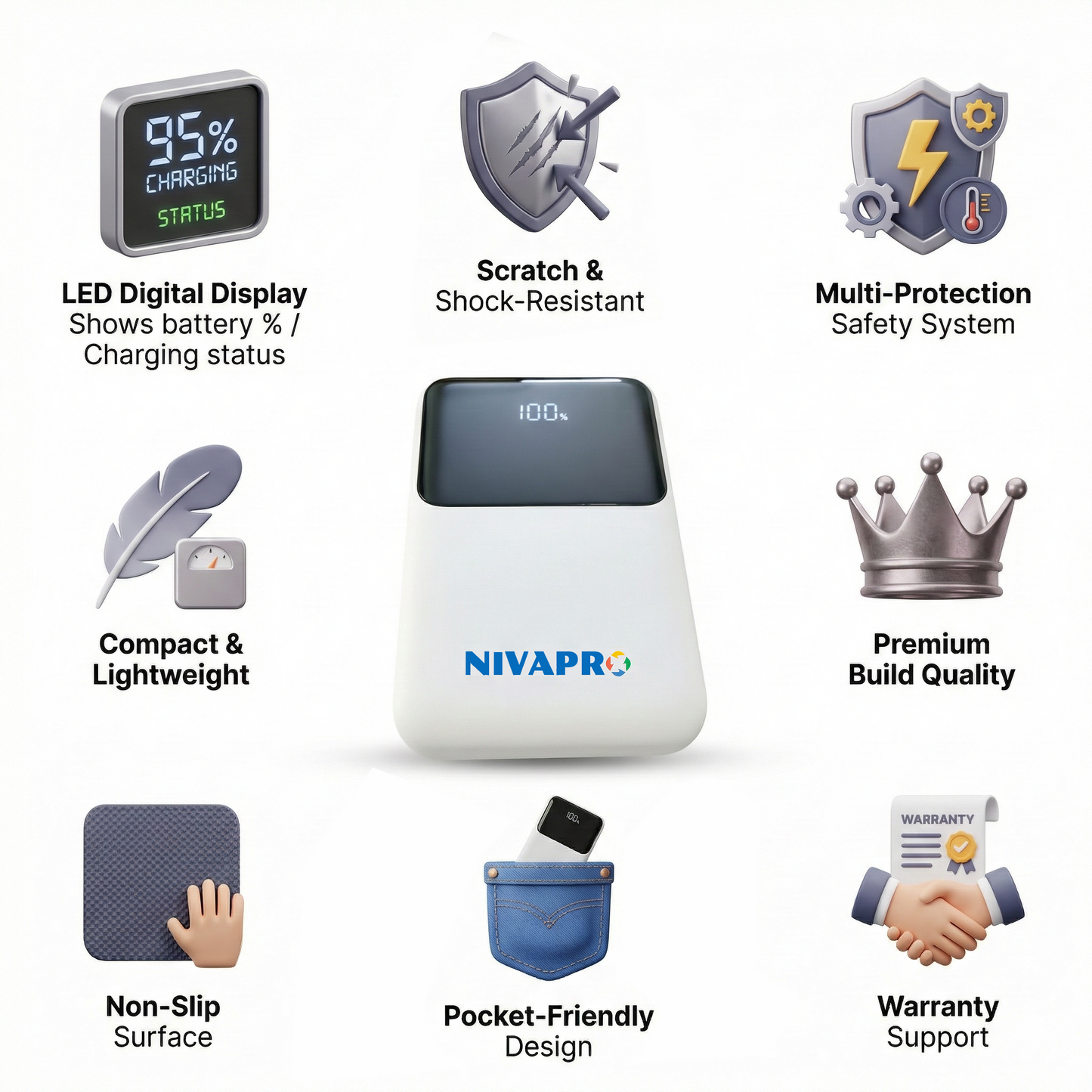 Slim Compact Power Bank (10000 mAh)