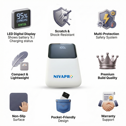 Slim Compact Power Bank (10000 mAh)