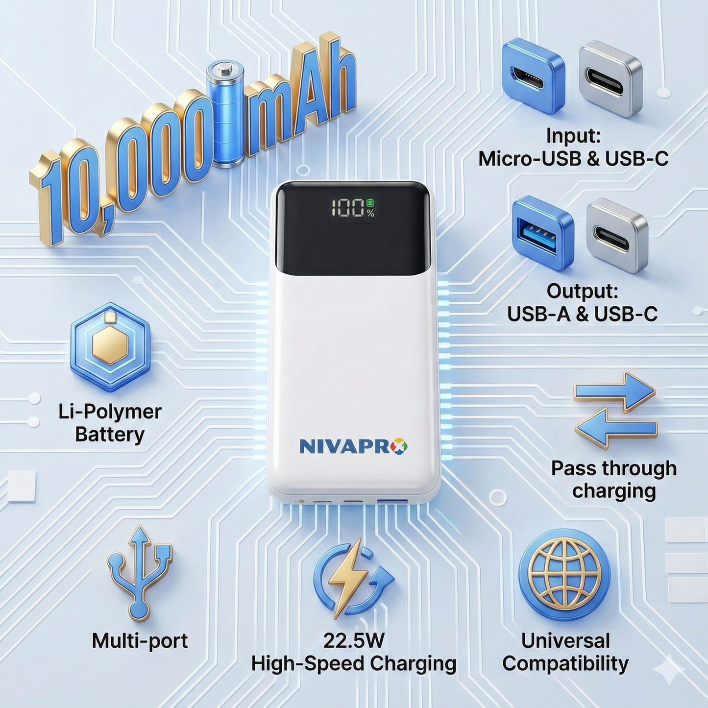 10000mAh Power Bank with 22.5W ultrafast Charging, Pass-Through Support, in-Built connectors, Airline Approved, Digital% Display. (Copy)