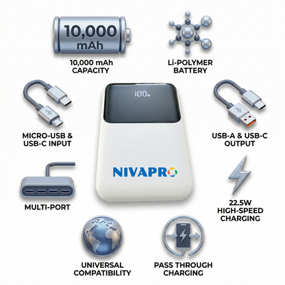 Slim Compact Power Bank (10000 mAh)