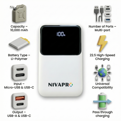 Slim Compact Power Bank (10000 mAh)