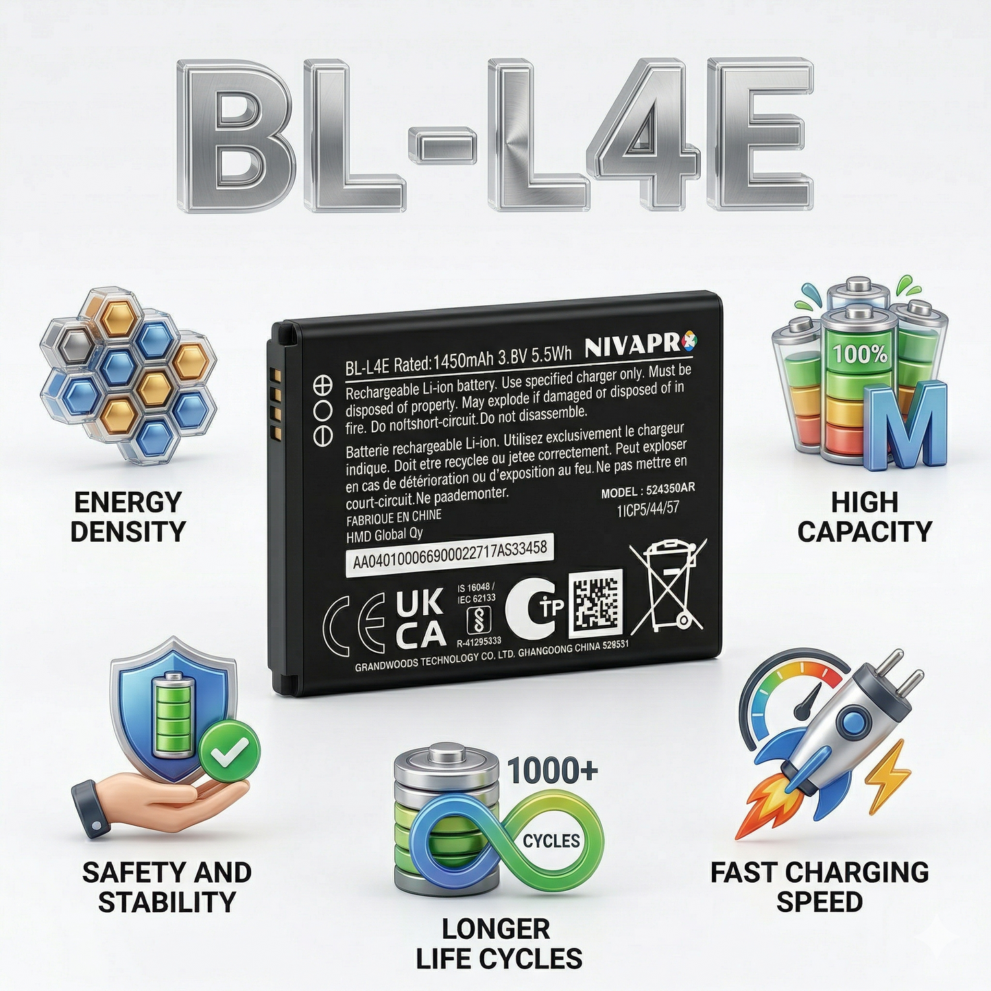 BL-L4E  Nokia 2660 Flip 4G / Nokia 8210 4G Battery 1450mAh with warranty by NIVAPRO