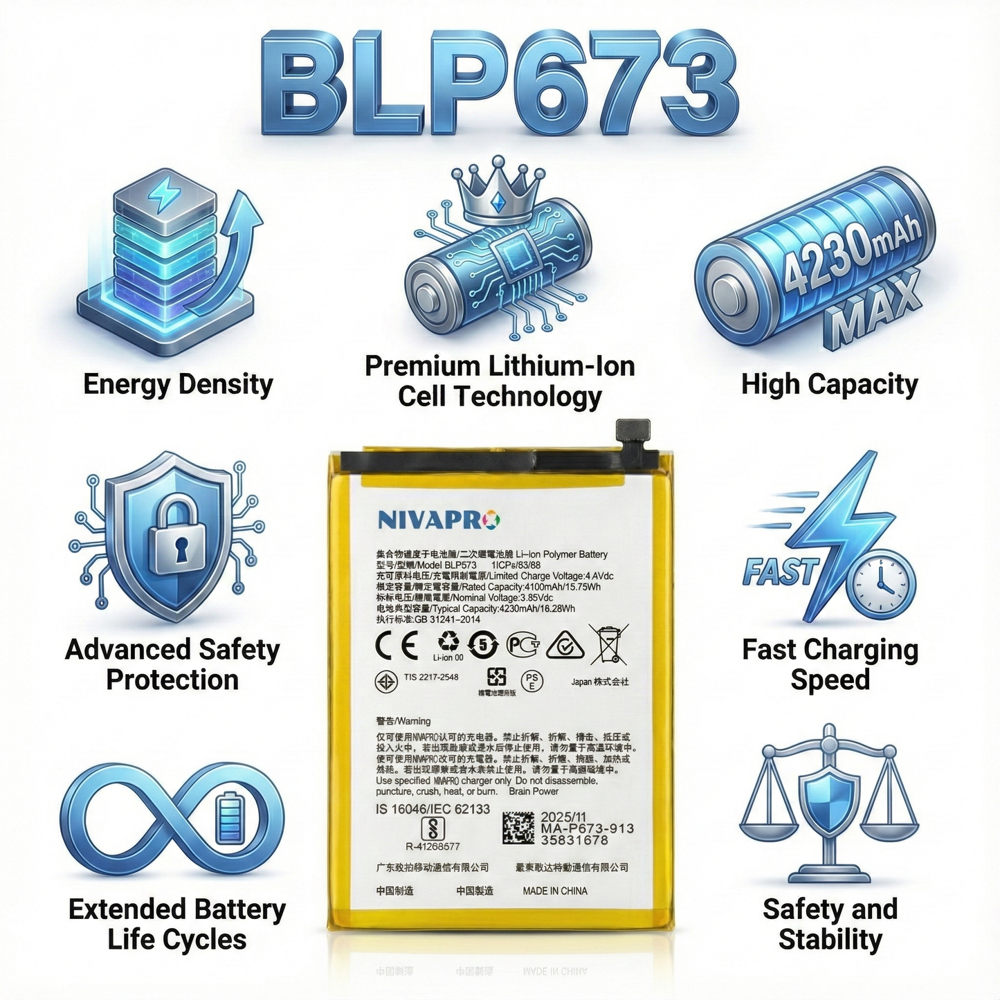 BLP673 A3S A5, A7, Realme C1, Realme 2  4230mAh Battery by NIVAPRO