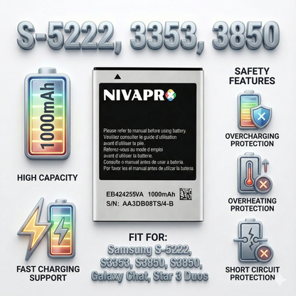 Original S-5222 Compatible for Samsung S-5222,S3353 S3850 Galaxy Chat Star 3 Duos EB-424255 Galaxy Chat Star 3 with 1000mAh 3.7v 3.70wh Battery by NIVAPRO