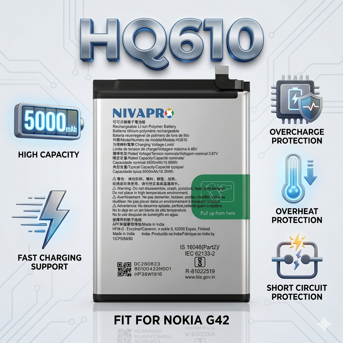 HQ610 Compatible with Nokia G42 5G TA-1581/ Nokia G400 5G TA-1448,T A-1476, TA-1530, N1530DL with warranty by NIVAPRO