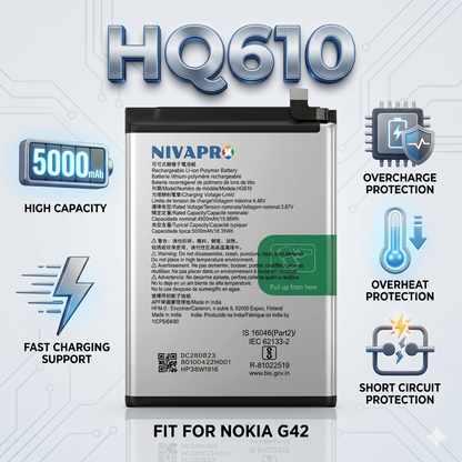 HQ610 Compatible with Nokia G42 5G TA-1581/ Nokia G400 5G TA-1448,T A-1476, TA-1530, N1530DL with warranty by NIVAPRO