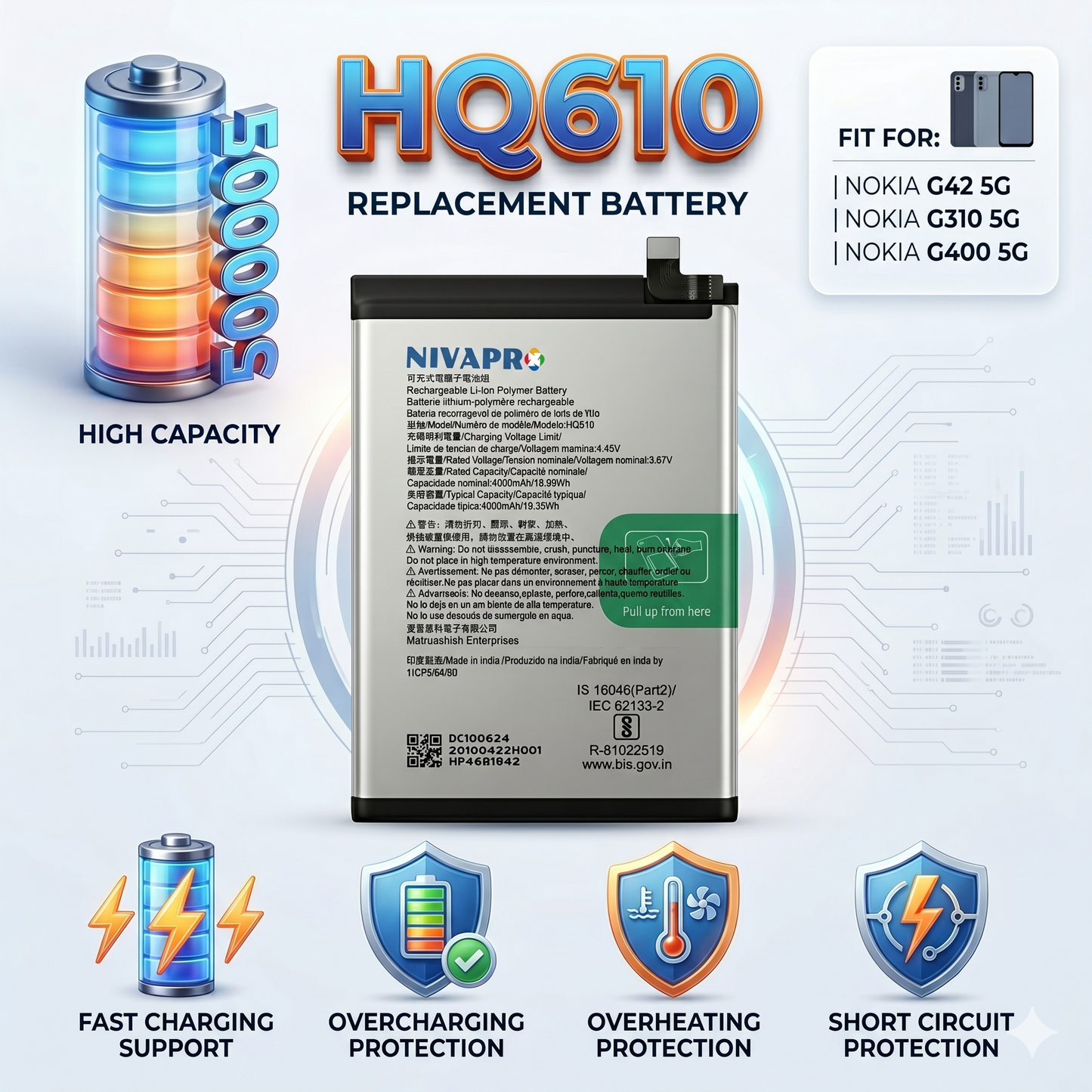 HQ610 Compatible with Nokia G42 5G TA-1581/ Nokia G400 5G TA-1448,T A-1476, TA-1530, N1530DL with warranty by NIVAPRO